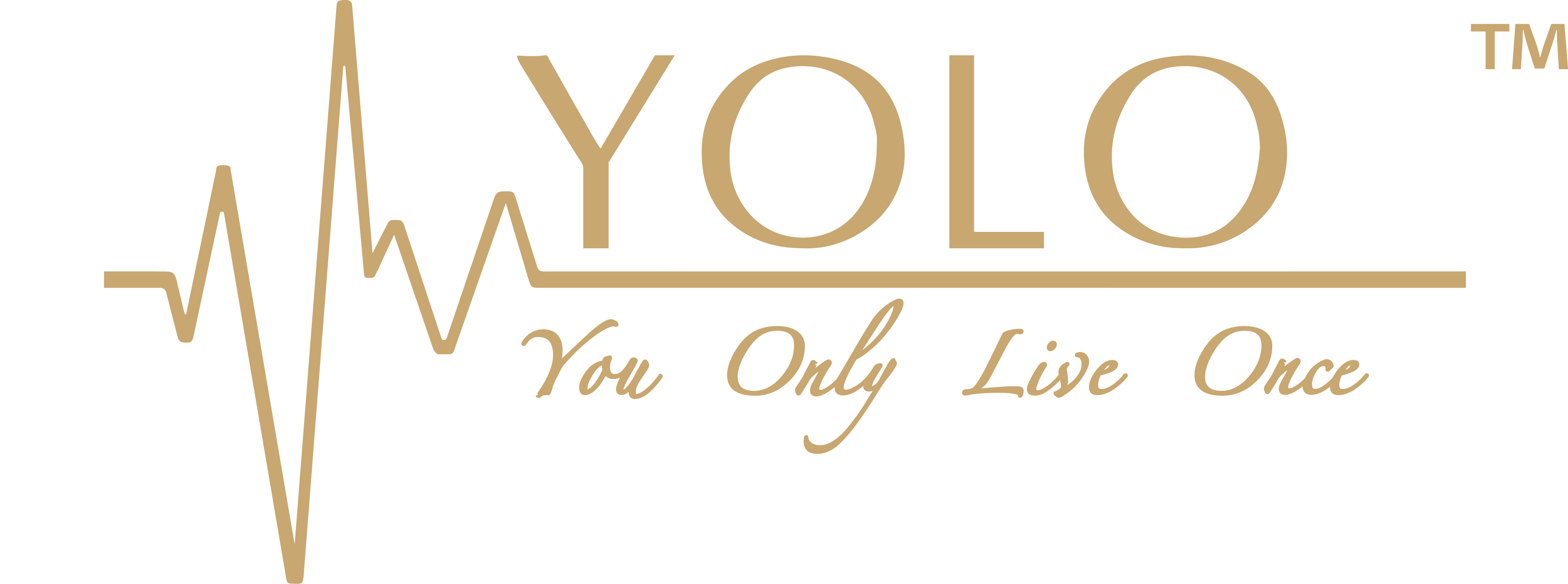 YOLO Fragrance